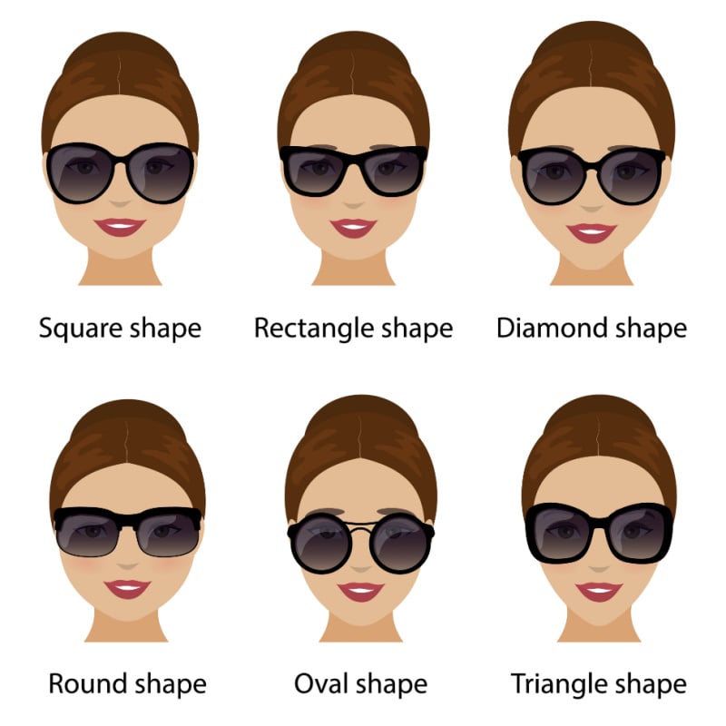 sunglasses for your face shape