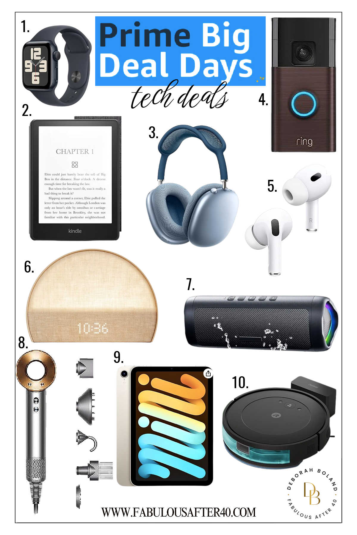 The Ultimate Guide To Scoring The Best Deals On Amazon With Deals Pro