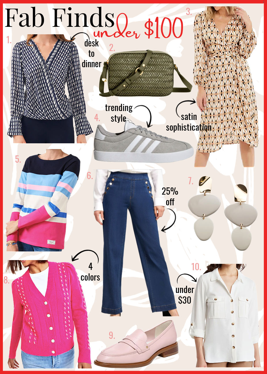 1/16/24 Fab Finds Under $100