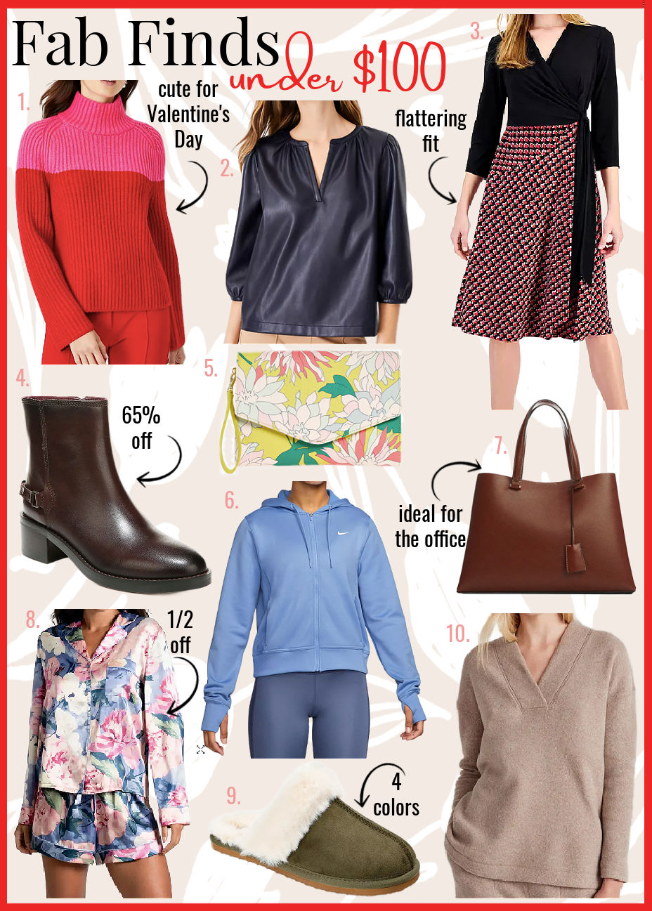 1/9/24 Fab Finds Under $100