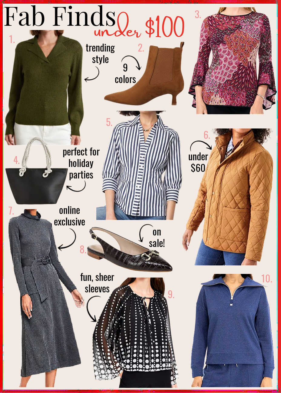 11/12/24 Fab Finds Under $100