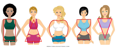 How to Find Your Body Type and Dress for It: Women Over 40
